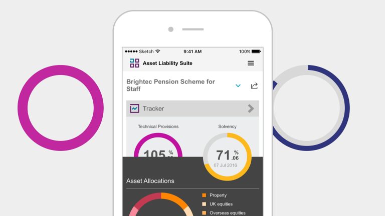 Asset Liability Suite on iPhone