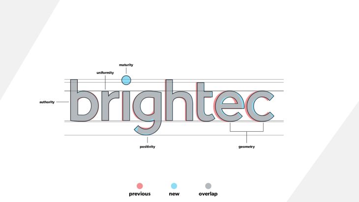 Brightec Design