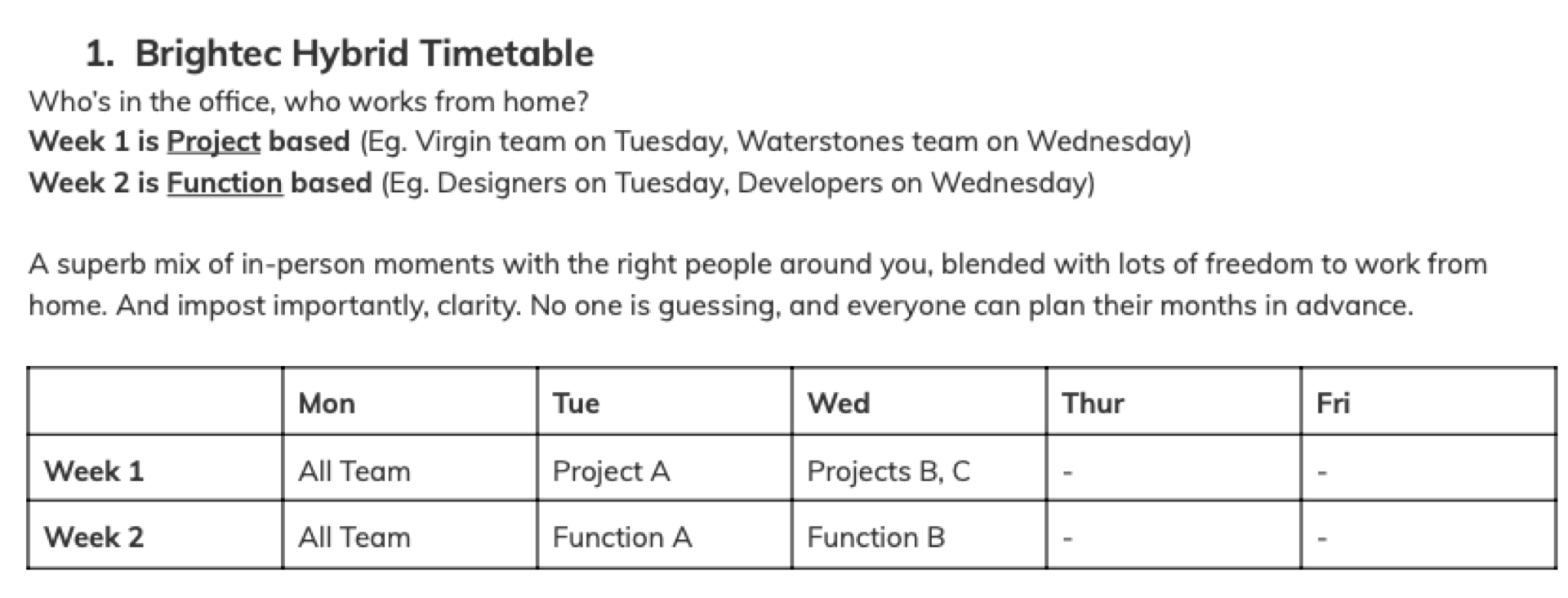 The hybrid working schedule for the Brightec team is shown in a table