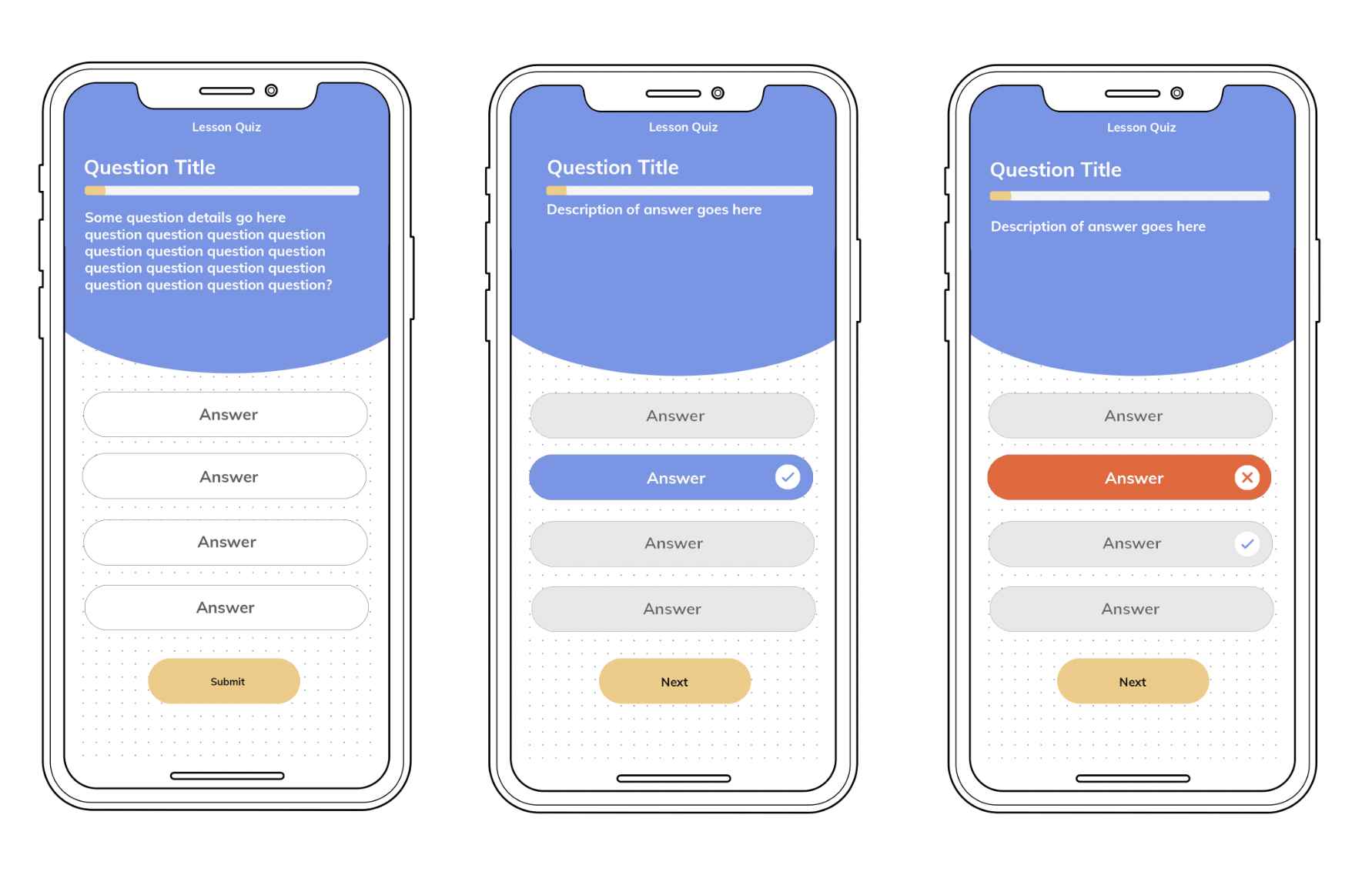 Wireframe images of the Baby Blues app