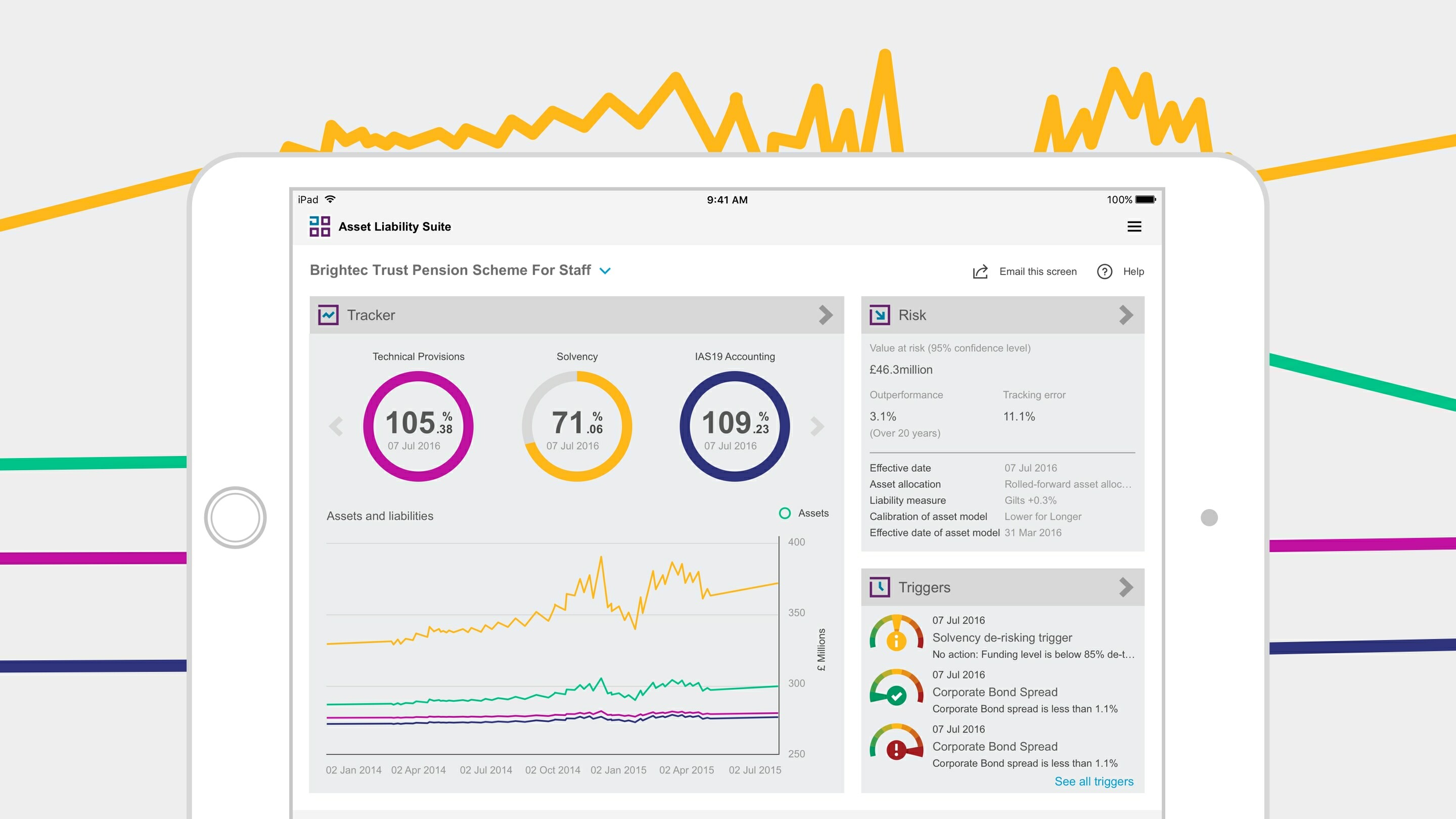 Willis Towers Watson Asset Liability Suite app on iPad