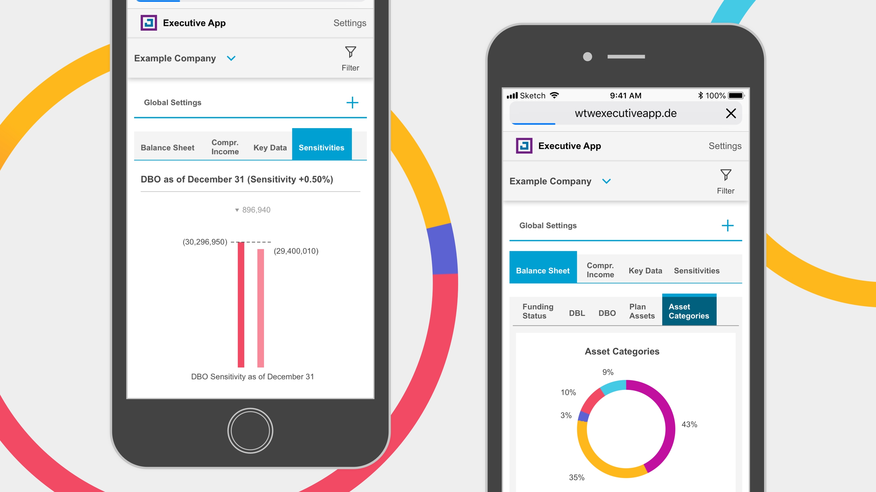 Willis Towers Watson Executive App screenshots on iPhone