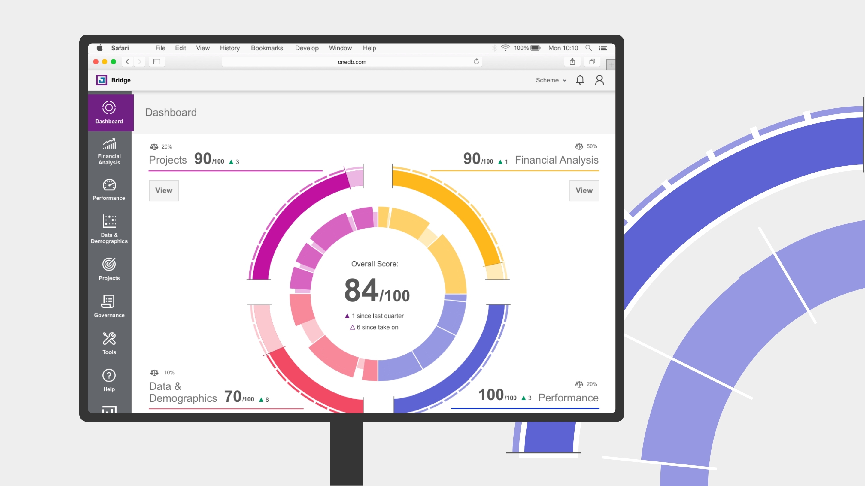 Willis Towers Watson OneDB Web Application on desktop